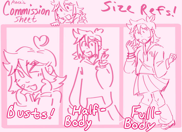 Comm. Sizes Comm. Sizes